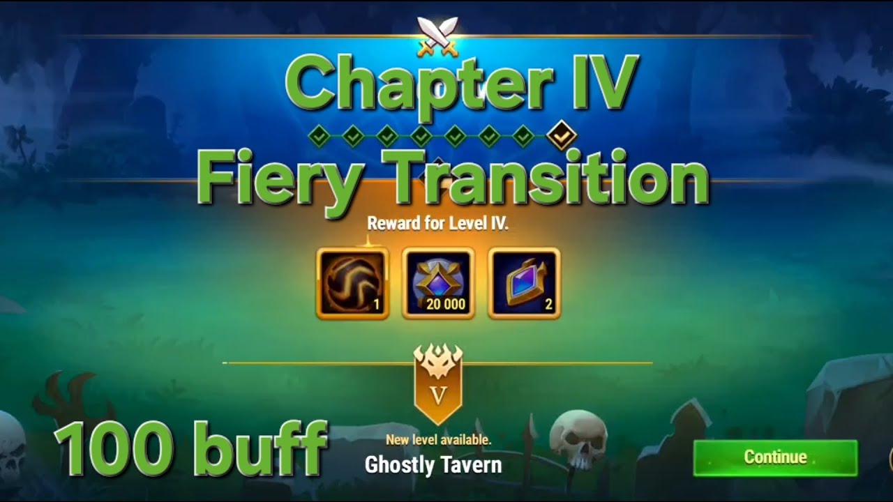 Chapter 4 