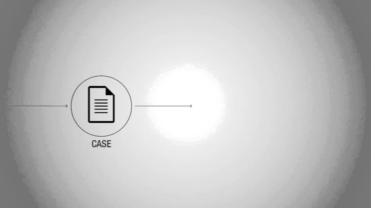 Wynyard ACA Serious and Organised Crime Investigations Explained