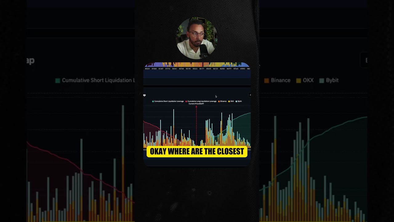 📊Чтение карт ликвидационных площадок как у профессионала! 💡🤓