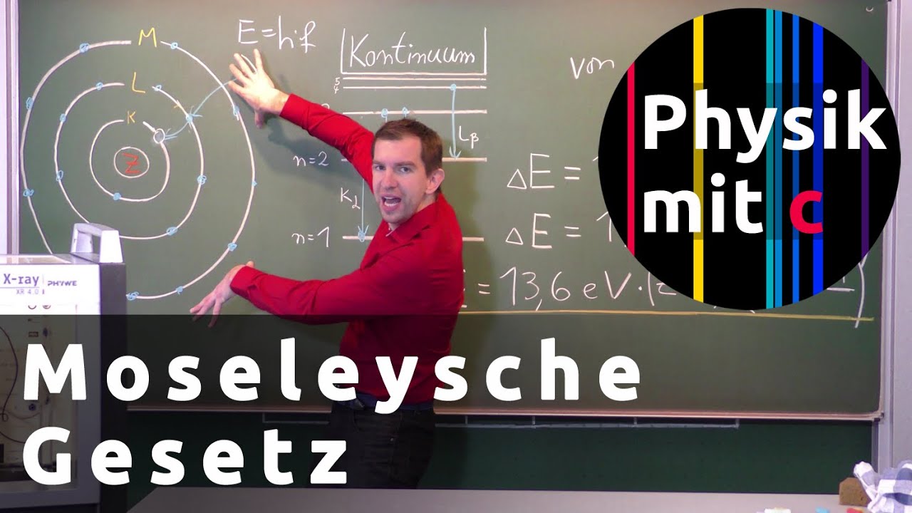 Röntgenstrahlung (6) - Moseleysches Gesetz
