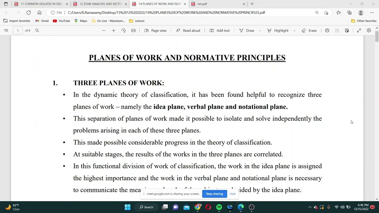 Library Classification Theory : Planes, Normative Principles, Common Isolates, Zones & Sector Device