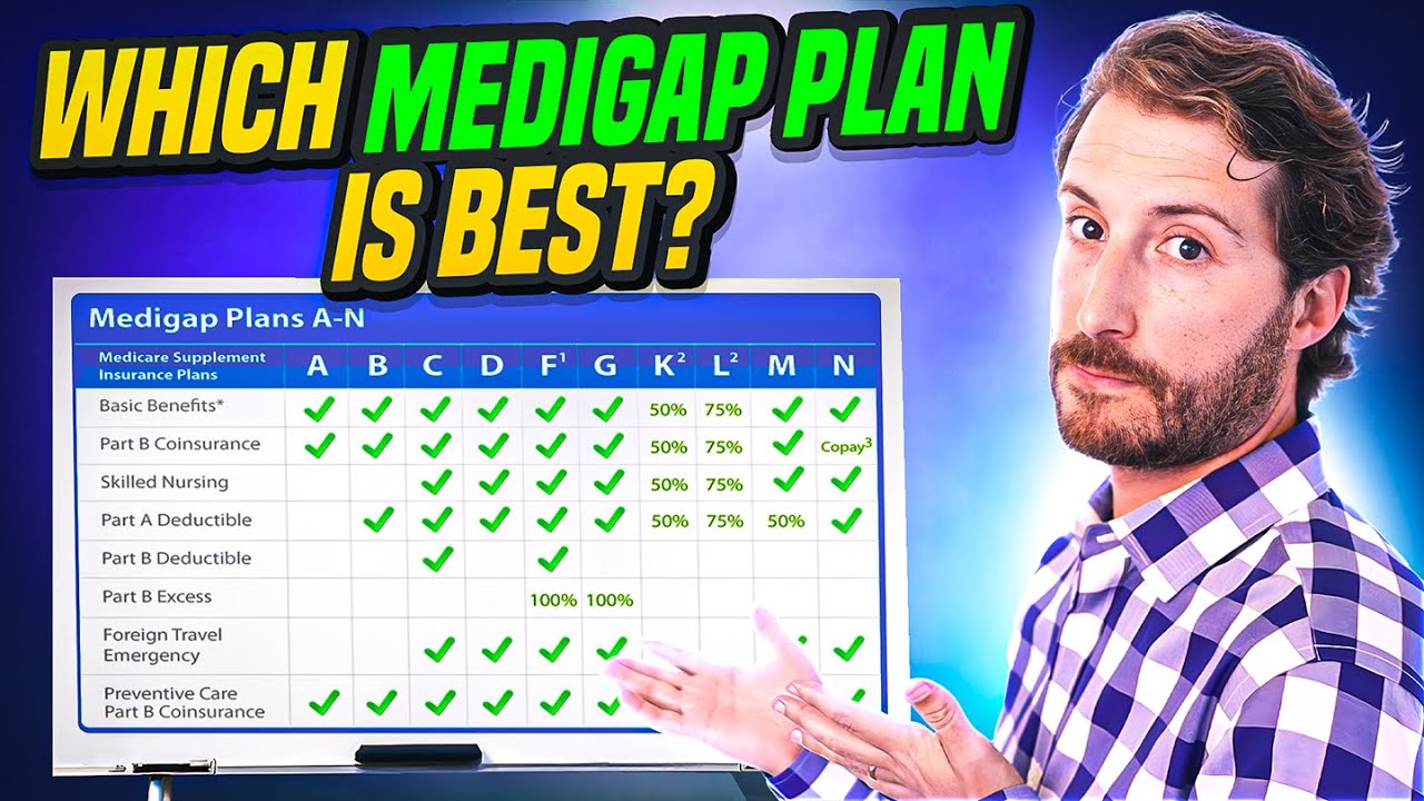 What Are The Best Medicare Supplement (Medigap) Plans?