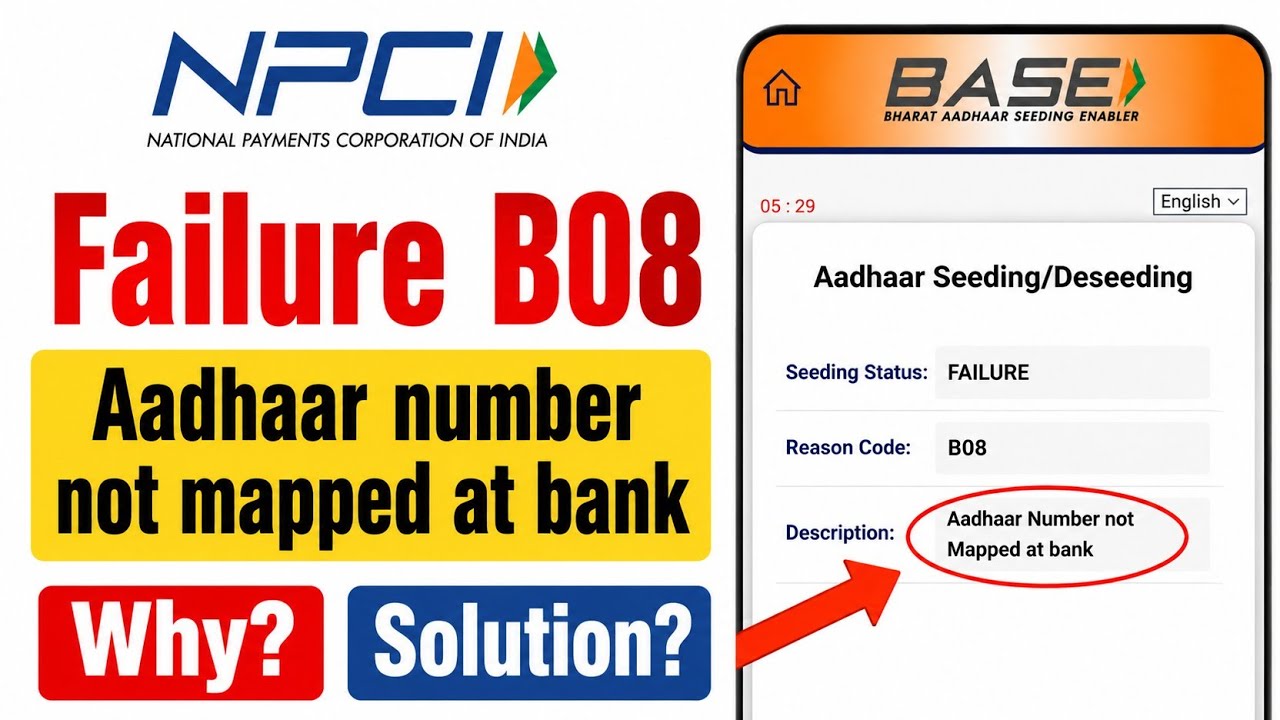 NPCI Aadhaar Seeding Failure B08 Aadhaar Number not Mapped at Bank Problem | NPCI DBT Link Problem