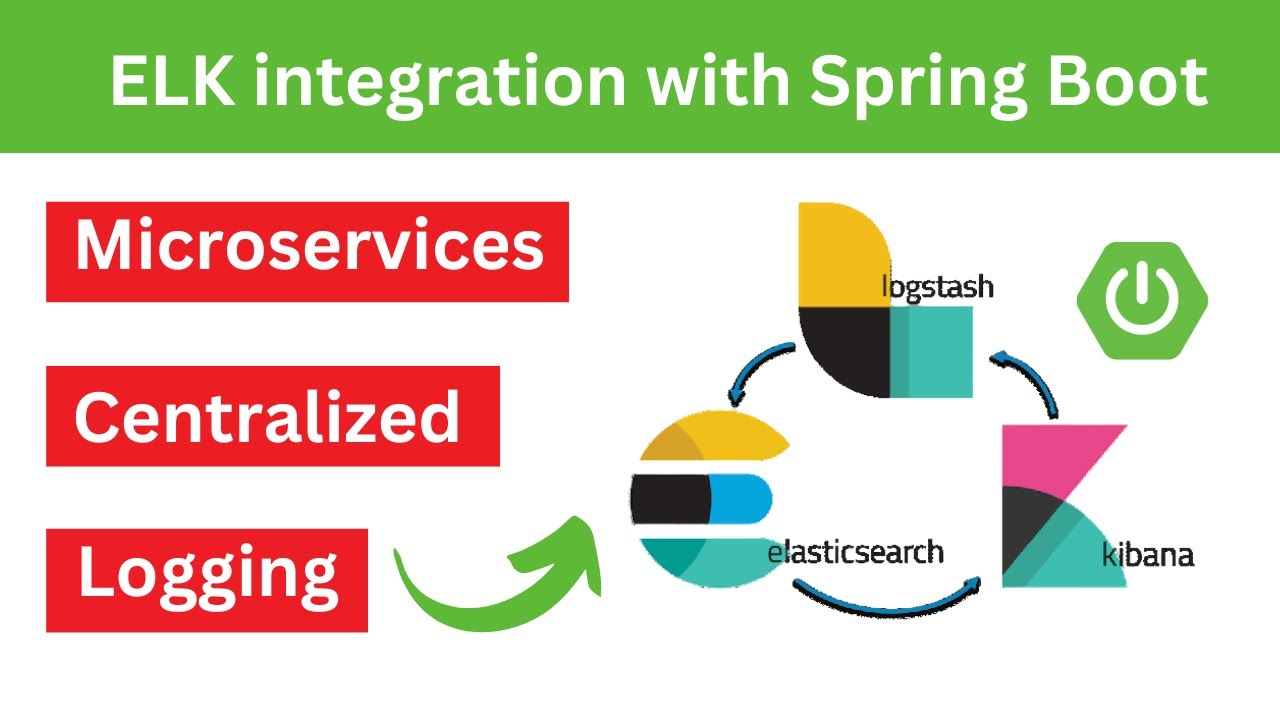ELK stack integration with Spring Boot | Ashok IT