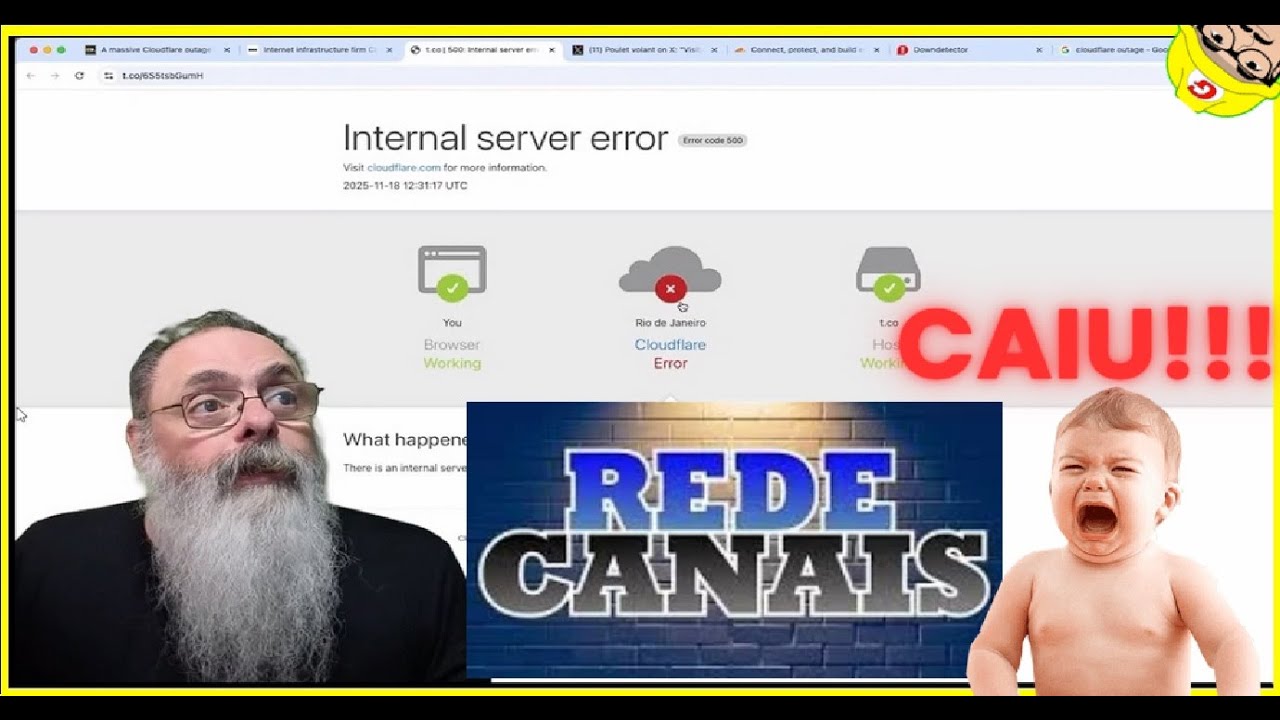 Rede Canais CAIU e PODE PIORAR-  Entenda o QUE T&Aacute; acontecendo