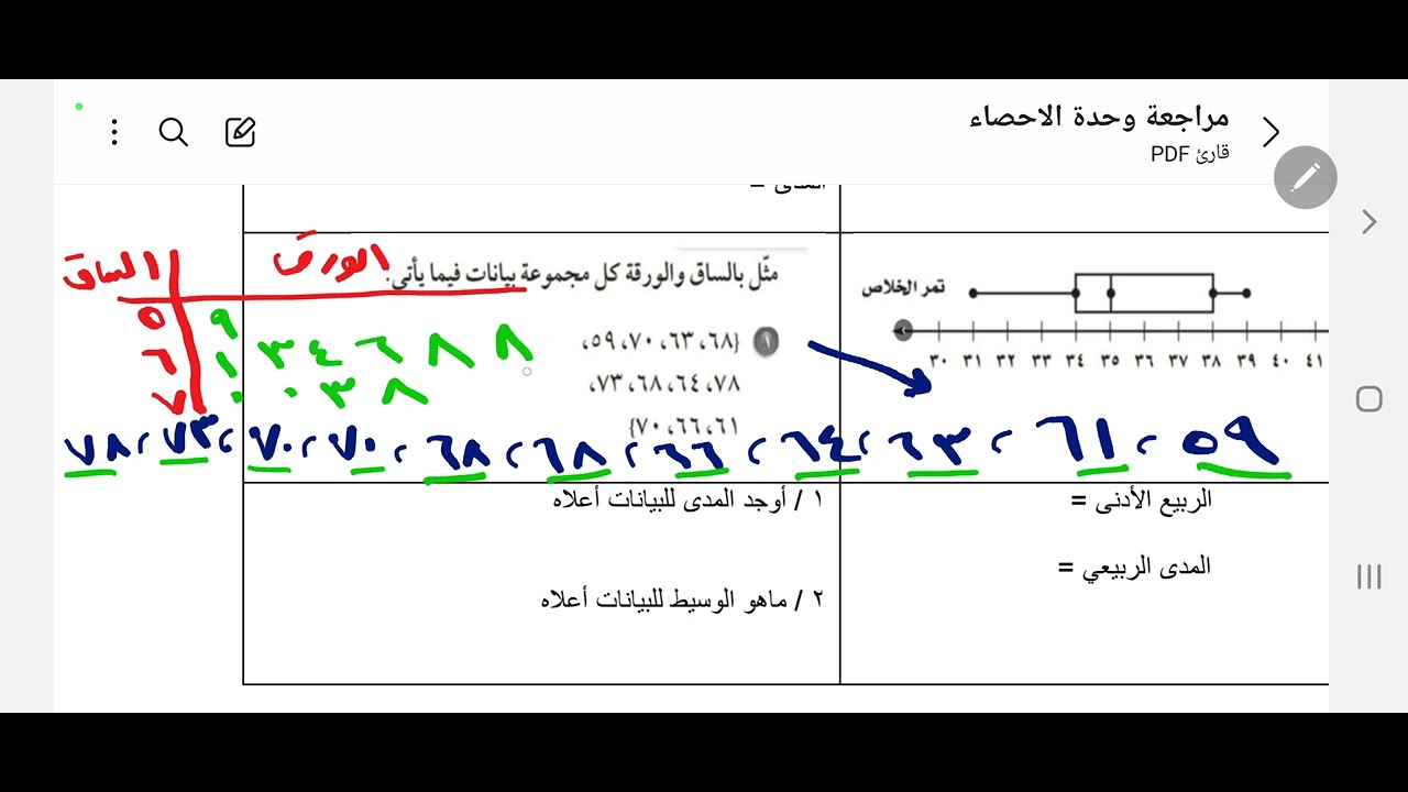 مراجعة مفيدة للصف الثاني متوسط  ( الإحصاء )