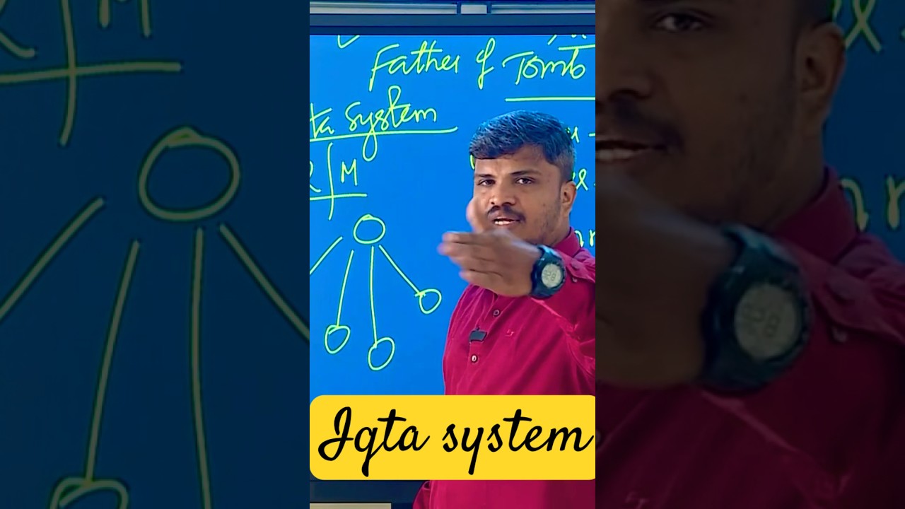 Revision:Iqta system