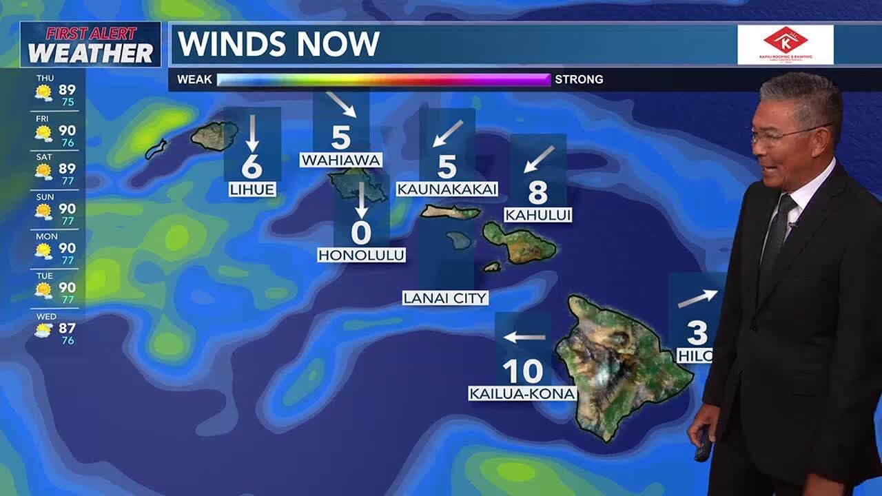 Guy Hagi's Hawaii weather and surf report for Aug. 14, 2025