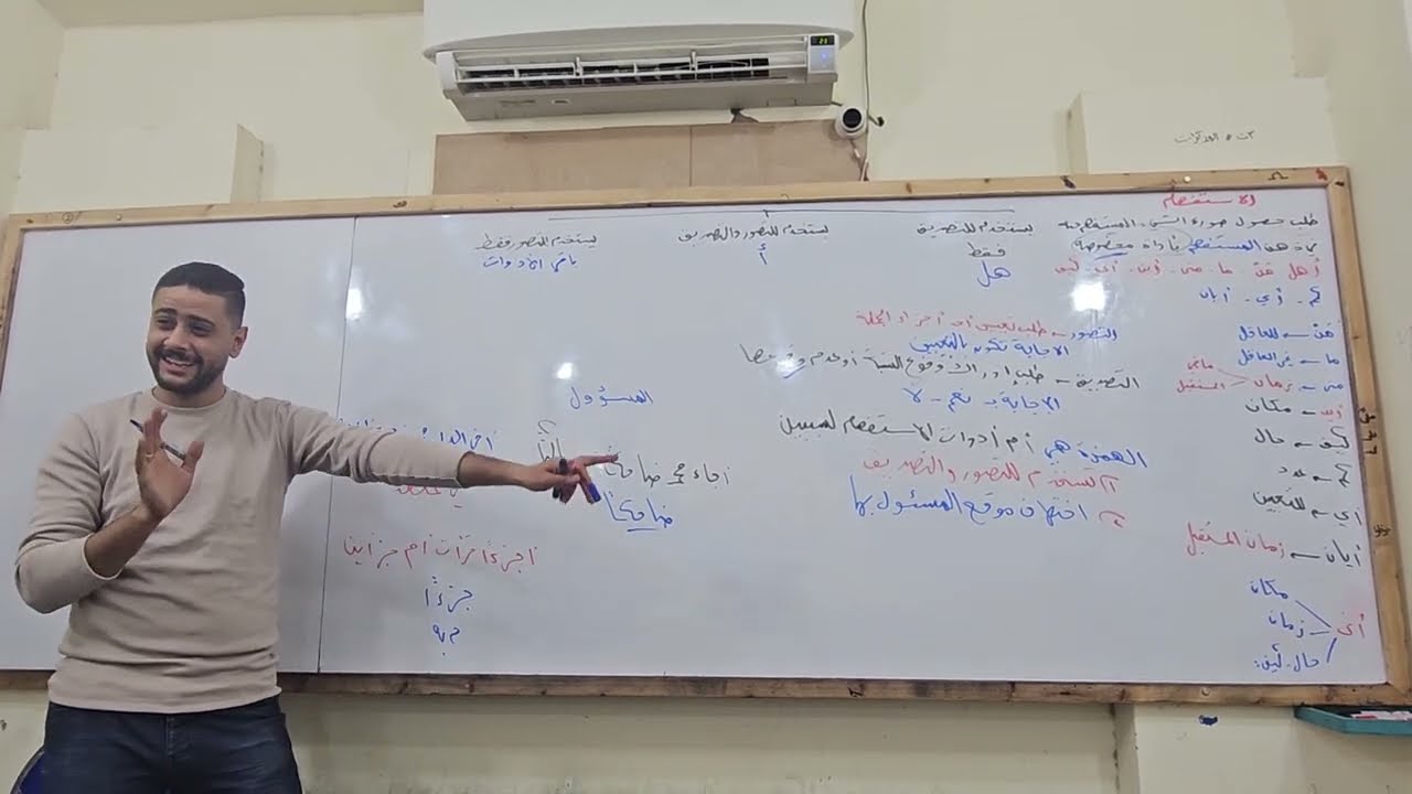 الاستفهام و الأمر| بلاغة تانية ثانوي أدبي علمي وأدبي |  2025