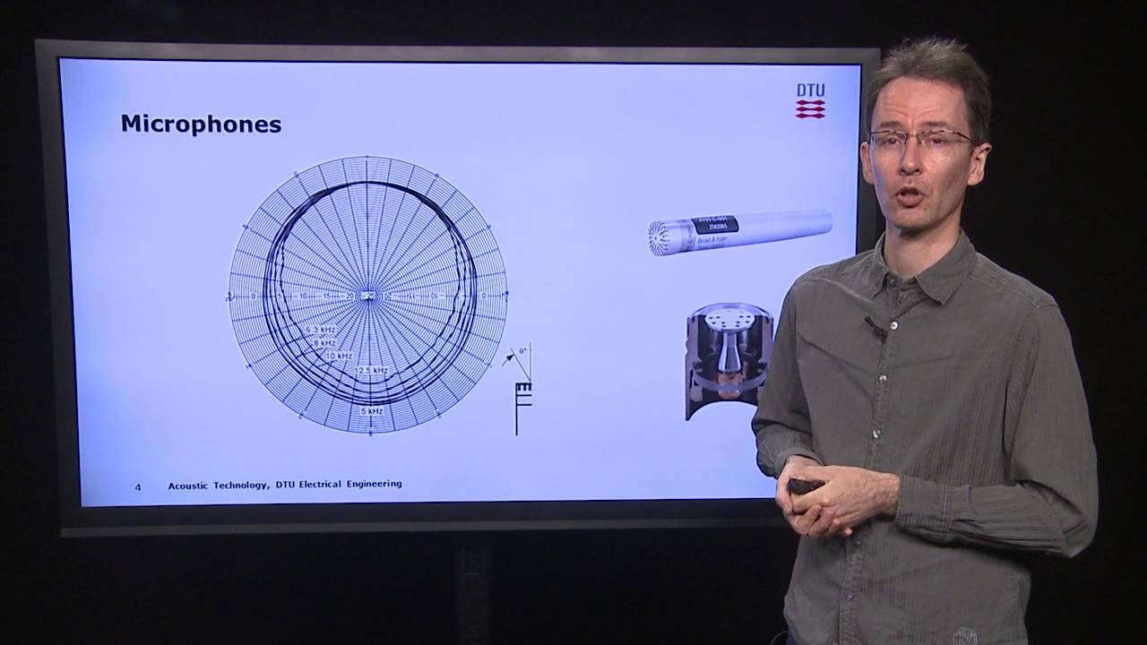 Electroacoustics and Transducer Technology