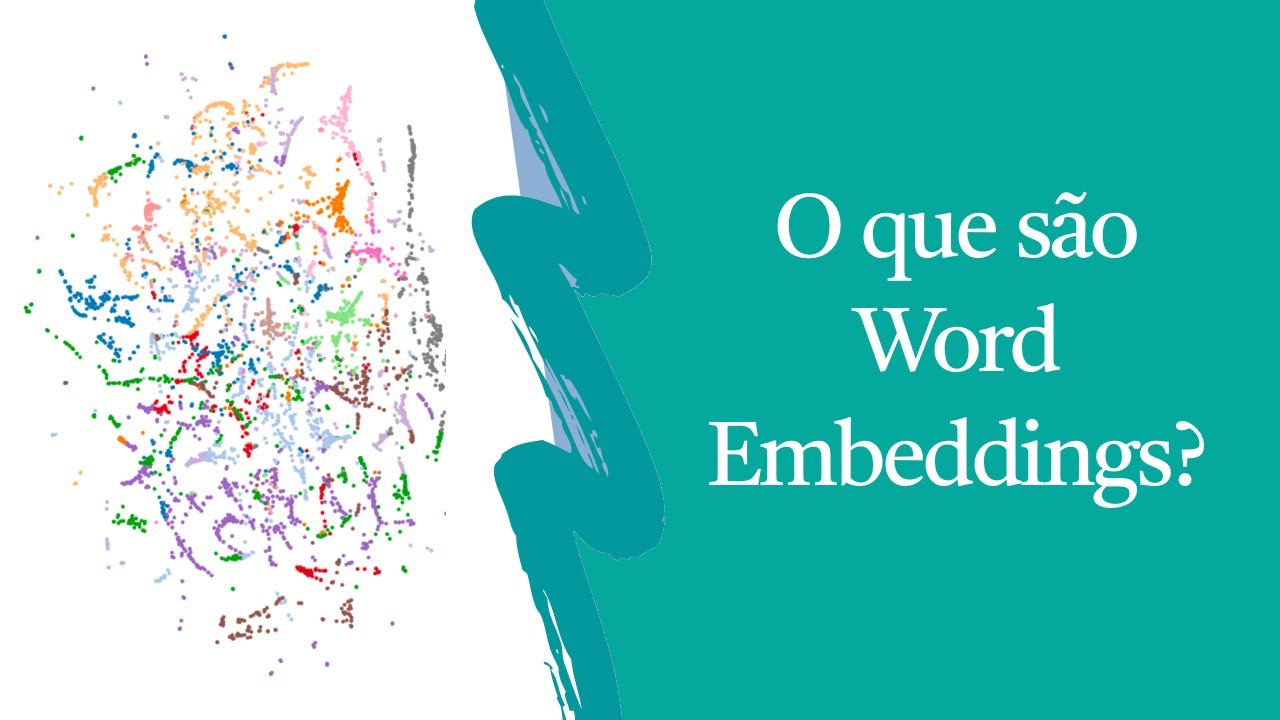 O que são Word Embeddings? | Processamento de Linguagem Natural | Leonardo Ribeiro