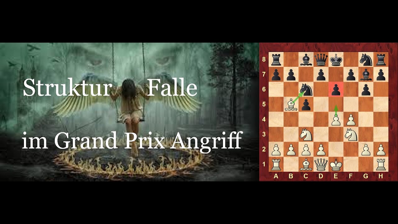 Schach Eröffnungsfalle gegen Sizilianisch Grand Prix