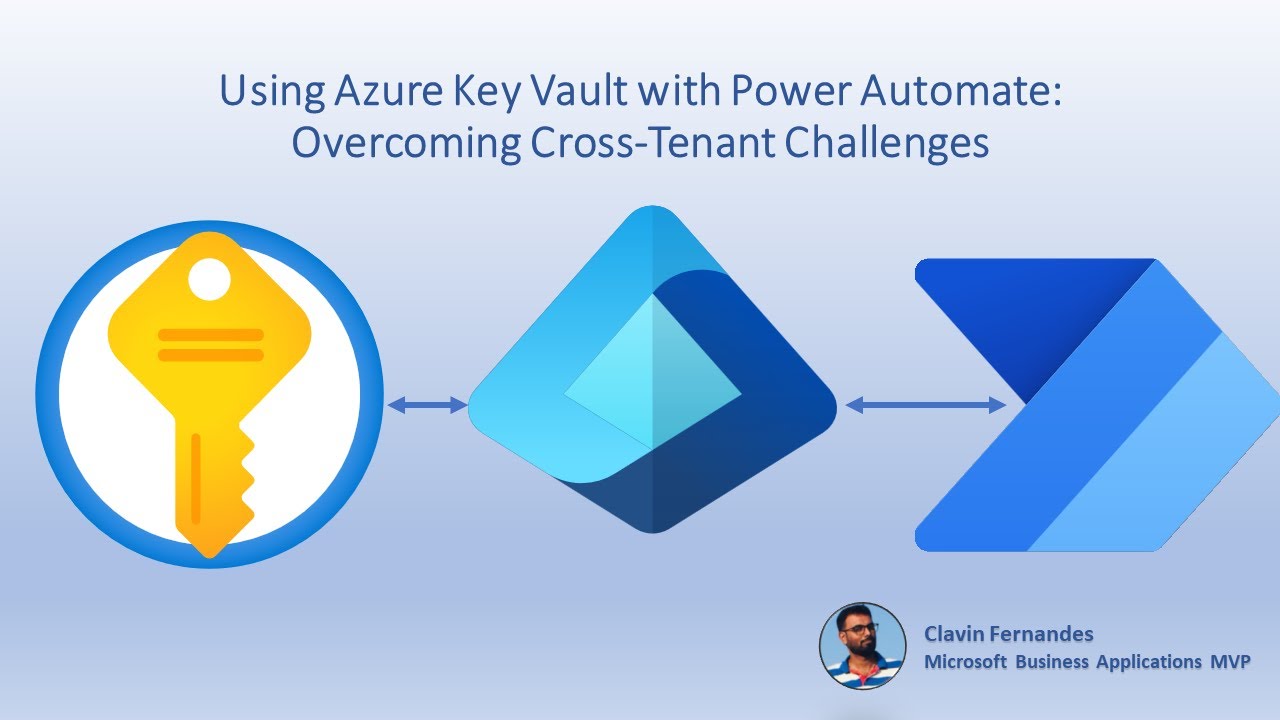 Интеграция Azure Key Vault с Power Automate: преодоление проблем с кросс-тенантами