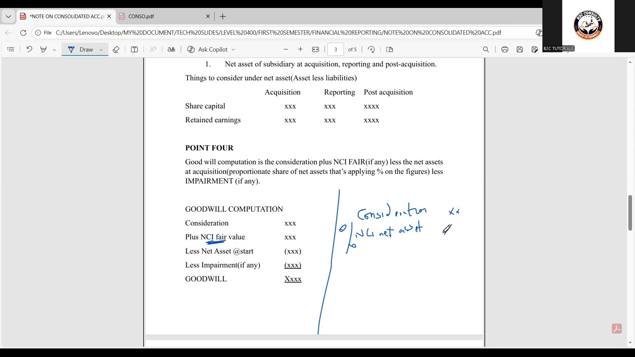 CONSOLIDATED FINANCIAL STATEMENT  ADIDOME QUESTION
