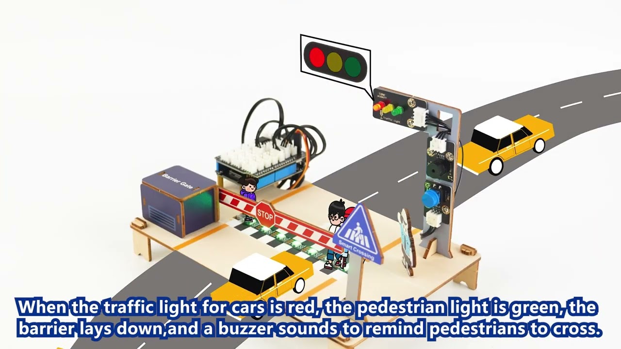 QE027 Intelligent Transportation Kit | ESP32 Smart City in Action | ACEBOTT