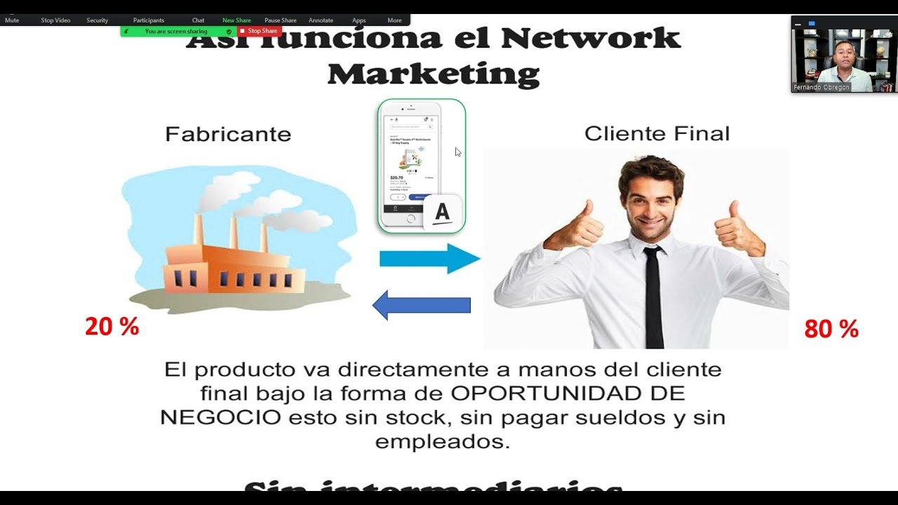 Un Negocio de Distribución Digital a Tu Alcance