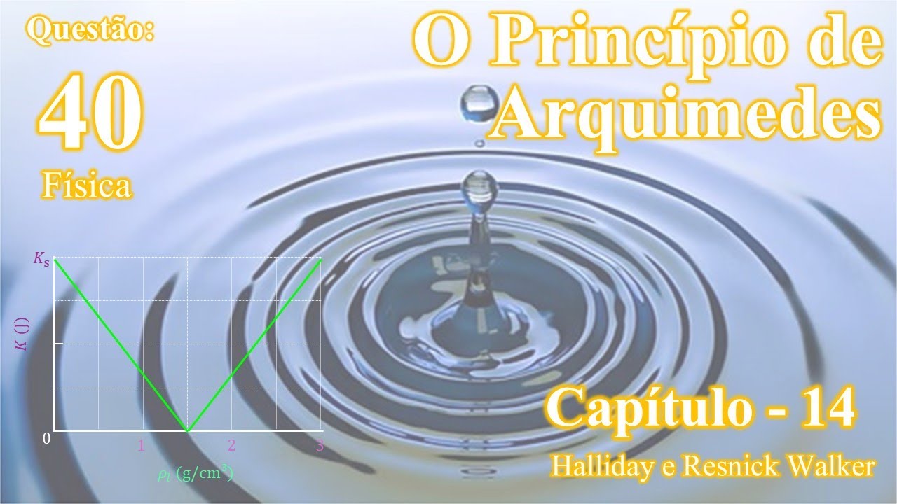 Questão 40 - Capítulo 14 - Física (Fluidos)