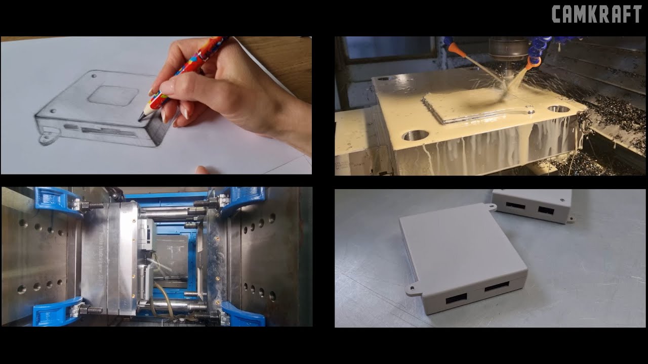 CAMKRAFT - Produkcja plastikowego elementu oraz formy wtryskowej | wypraska z ABS | Injection mold