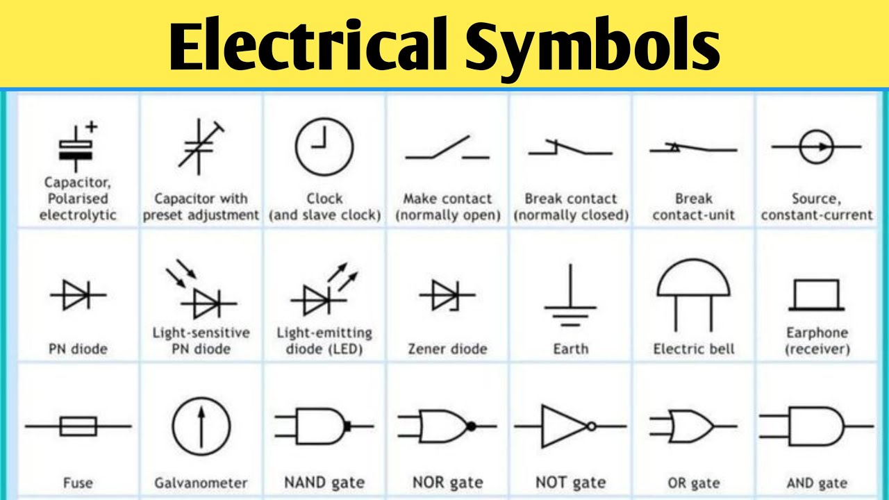 Electrical Symbols Explained | Circuit Diagram Symbols in Hindi