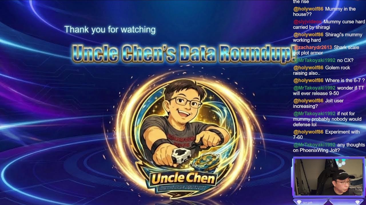 Beyblade X Singapore Statistics Fortnightly Roundup February 23, 2026 - March 08, 2026