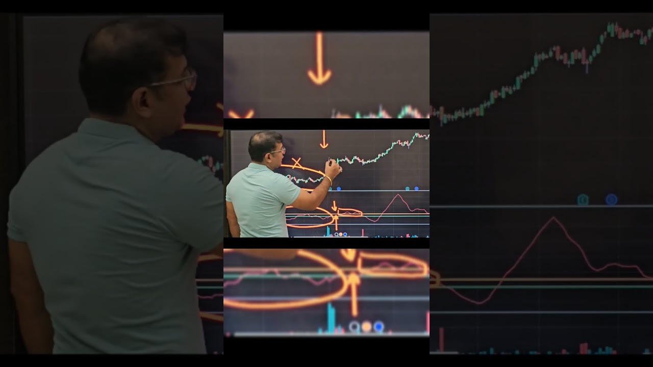 Decoding Market Trends: ADX Levels 20-25 for Trading Success 📊🚀