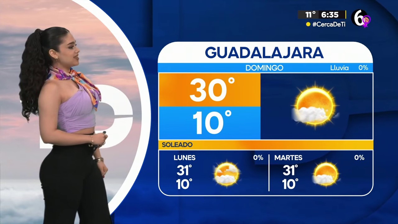 Natalia Sánchez 08/03/2026 Matutino FDS CDMX