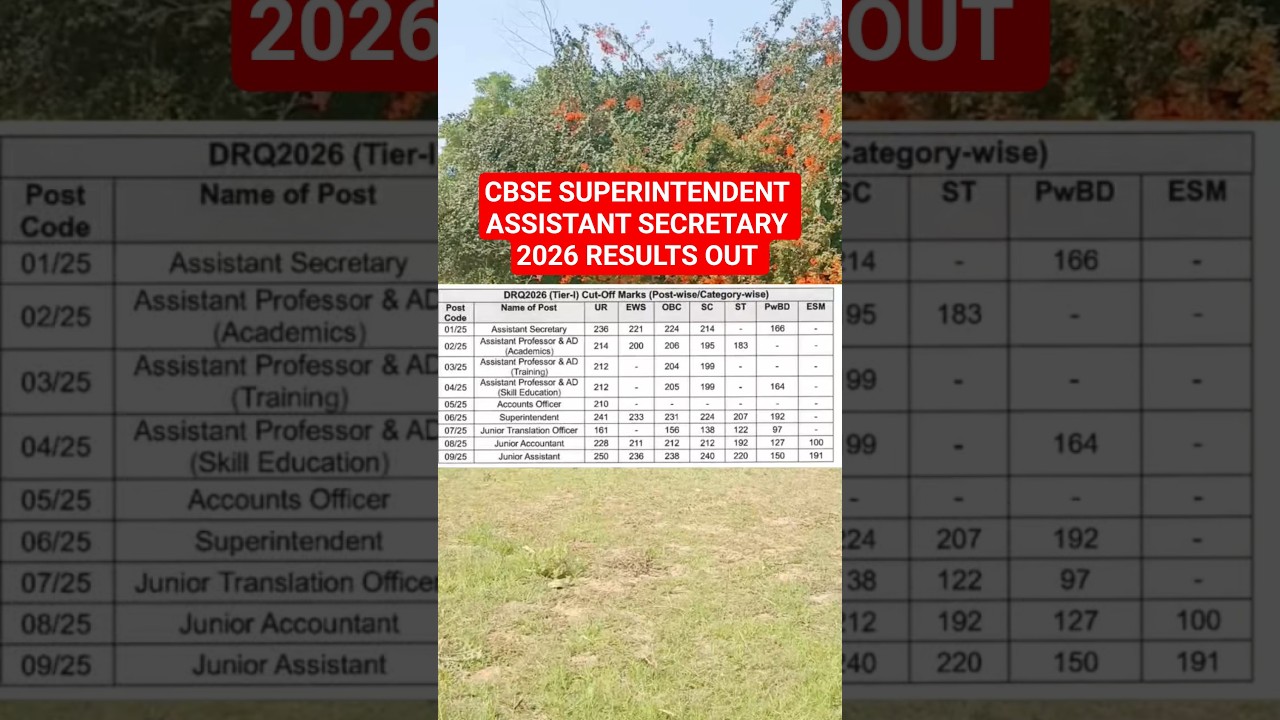 CBSE SUPERINTENDENT AND ASSISTANT SECRETARY RESULTS OUT
