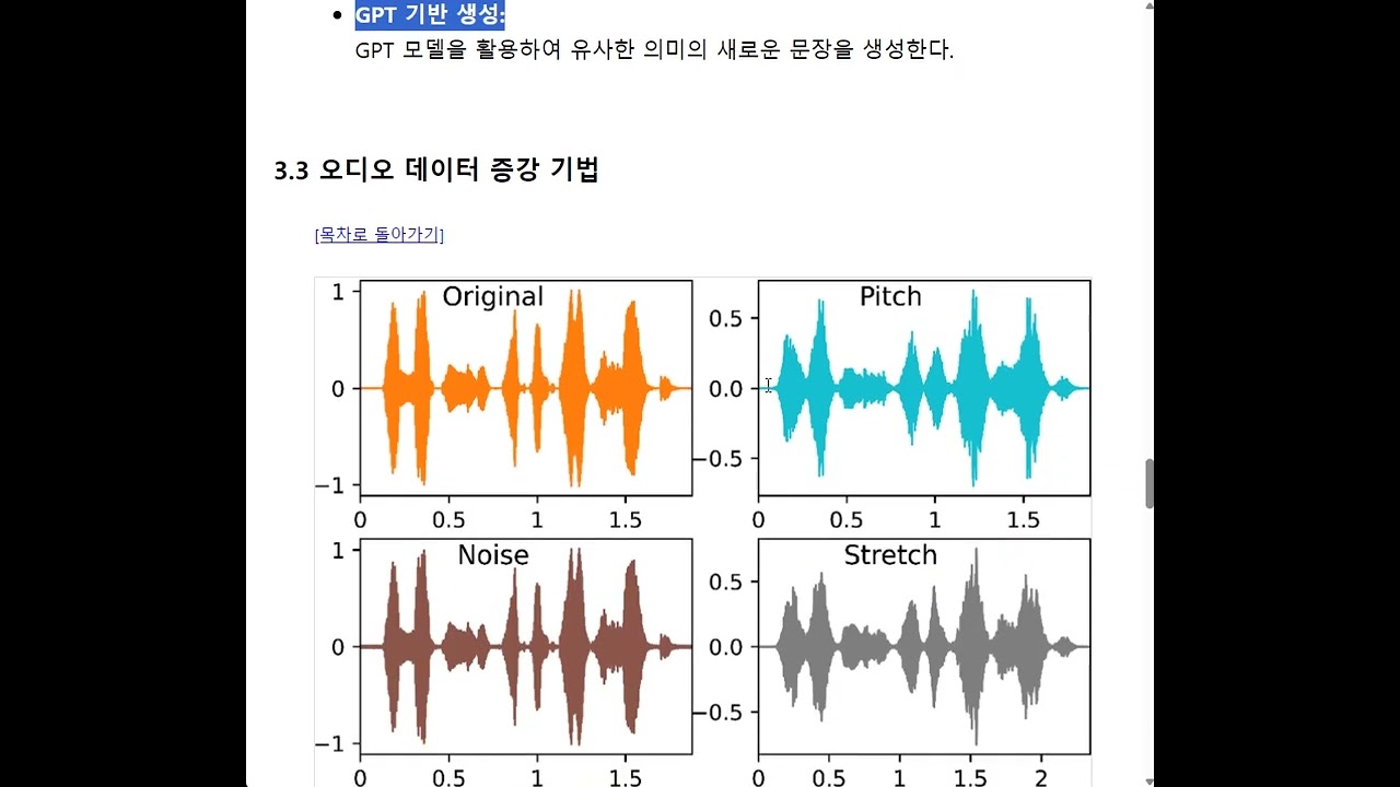 [AI] 데이터 증강 | Data Augmentation