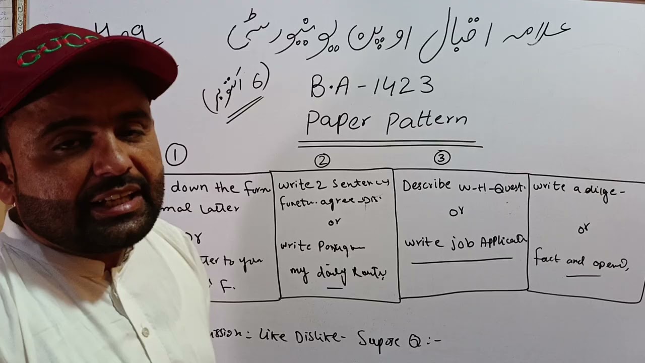 AIOU BA Code 1423 Final Paper Pattern 2026 | Exam October 6 | Important Questions & Paper Pattern