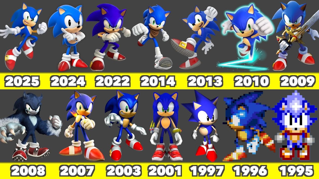 Эволюция игровой графики Sonic 3D в играх SEGA и Nintendo (1995-2025)