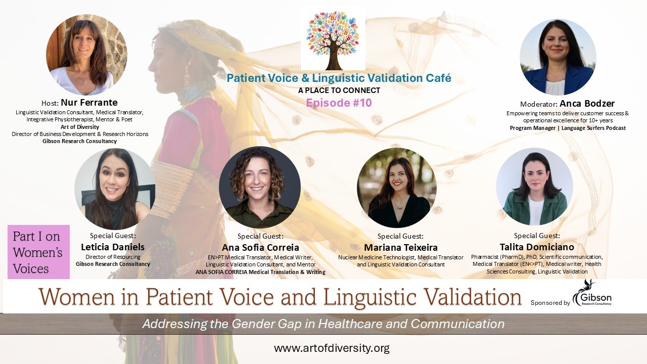 Women’s Voices – Part I – PV&LV Café Ep #10: Women in Patient Voice and Linguistic Validation
