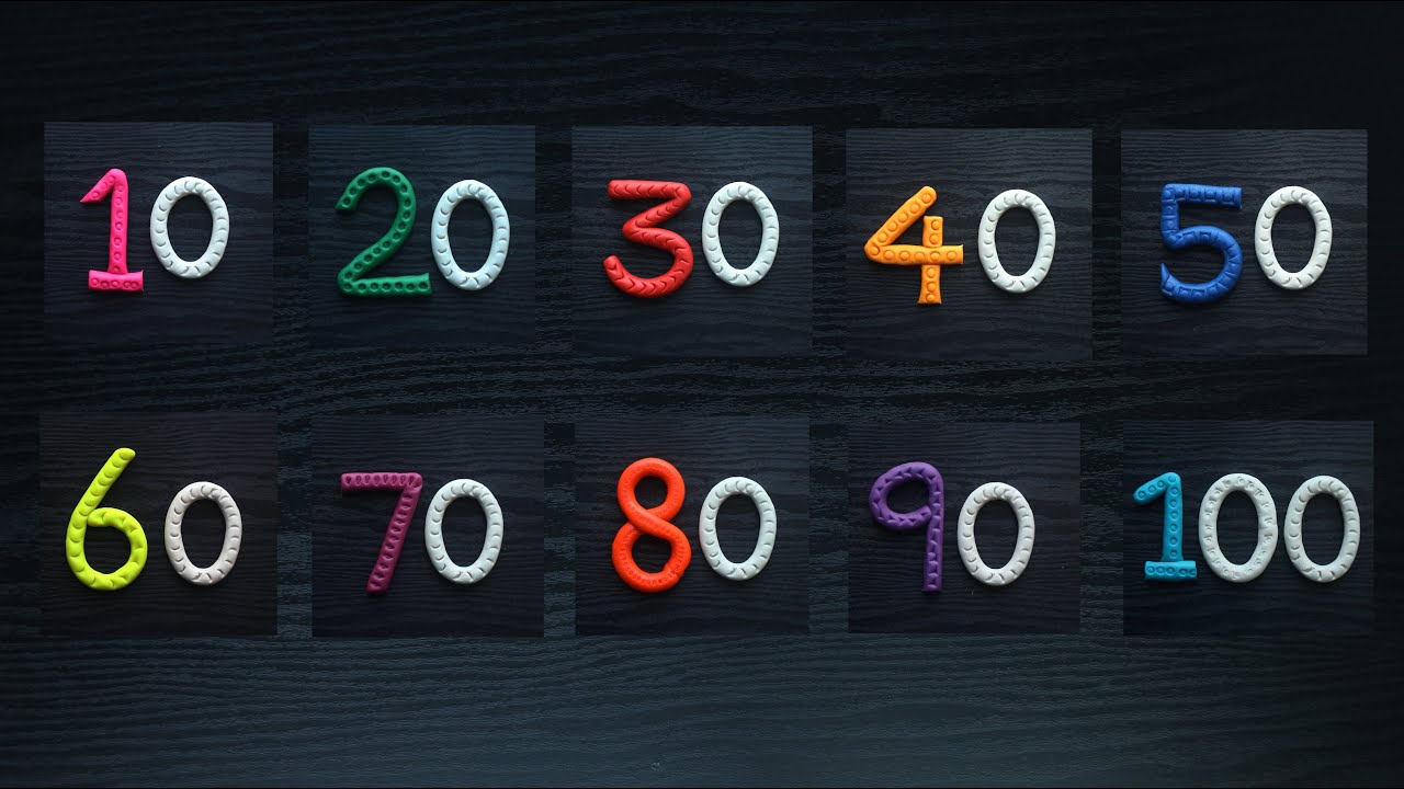 Counting by Tens |  பத்து இருபது முப்பது நாற்பது ஐம்பது | 10 20 30 40 50 60