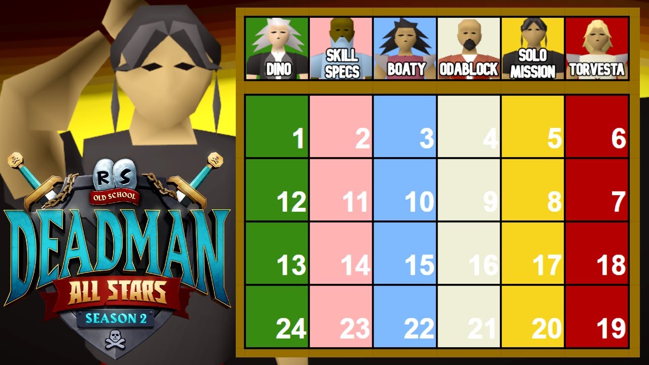 DEADMAN ALLSTARS OFFICIAL S2 DRAFT ft B0aty, Torvesta, Odablock, and more....