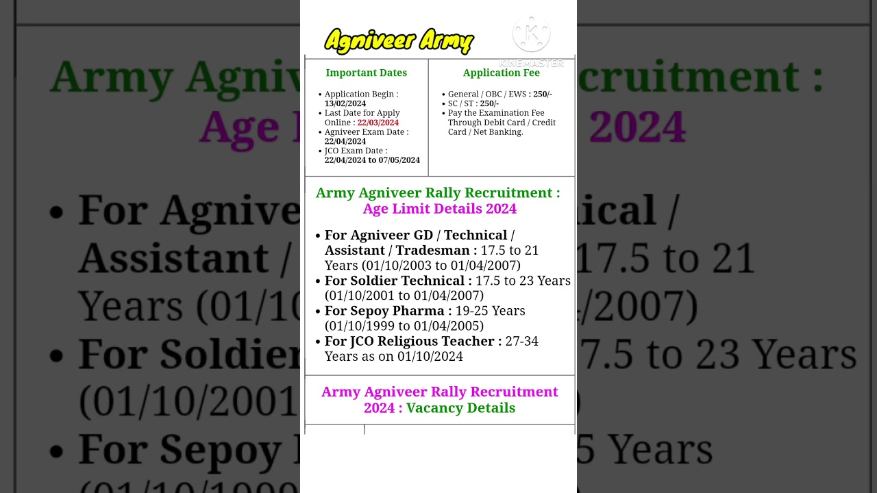 Army new vacancy 2024 | Indian Army agniveer bharti update 2024 | Agniveer army age limit #army