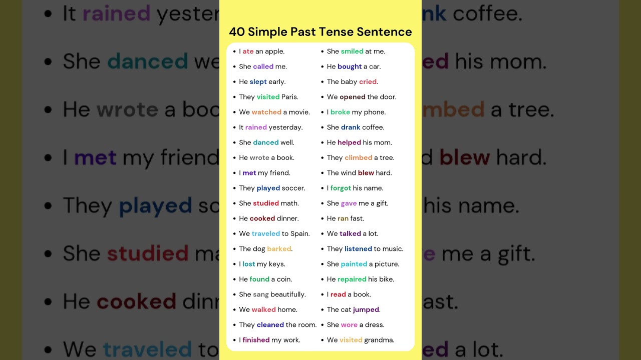 40 Simple Past Tense Sentences &ndash; Improve Your English Grammar & Speaking Skills! 🚀