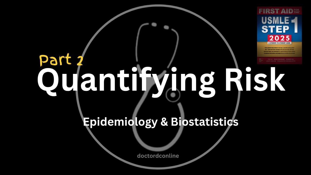 What Is Case Fatality Rate and Why Does It Matter? #psm #usmle #statistics