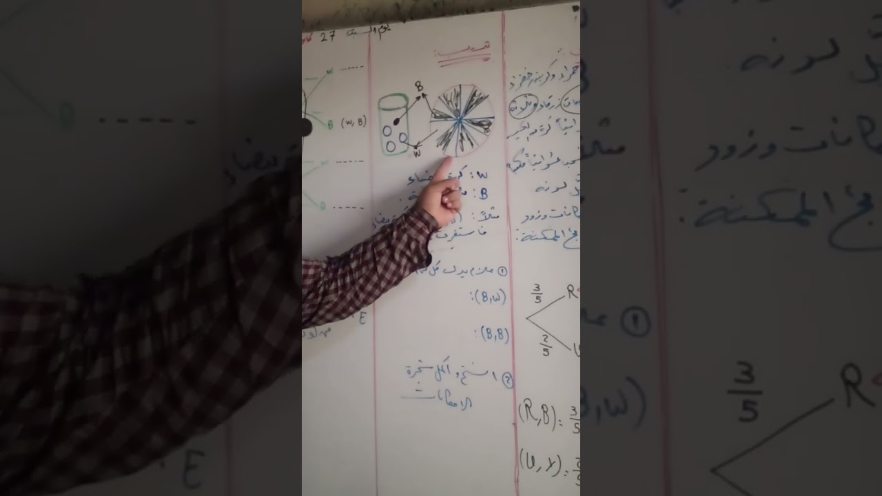 تاسع رياضيات جبر الوحدة السادسة حل تحقق وتدرب 118 تجارب عشوائية مركبة