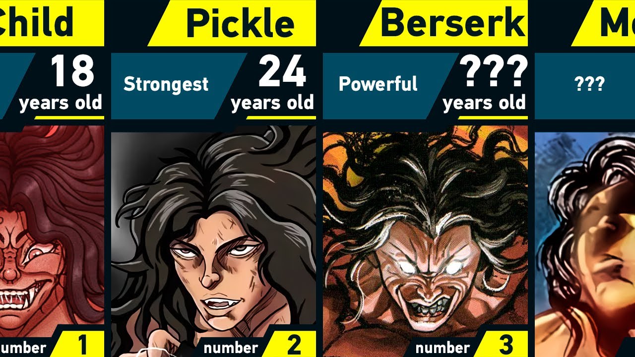 The Evolution of Pickle in Grappler Baki