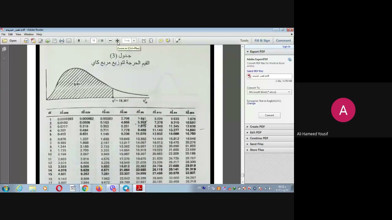 اختبار التباينات