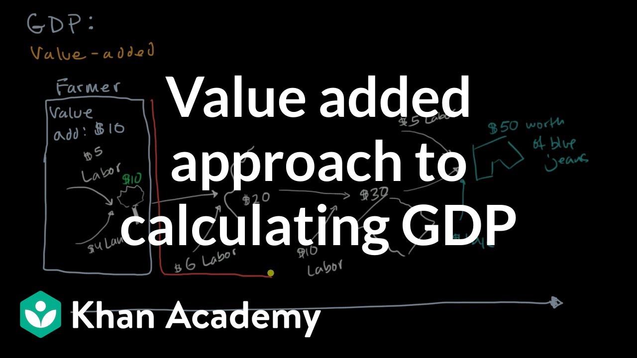Value added approach to calculating GDP | AP Macroeconomics | Khan Academy