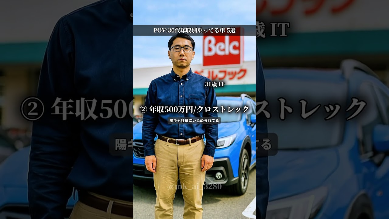 【偏見】30代年収別乗ってる車 #ai