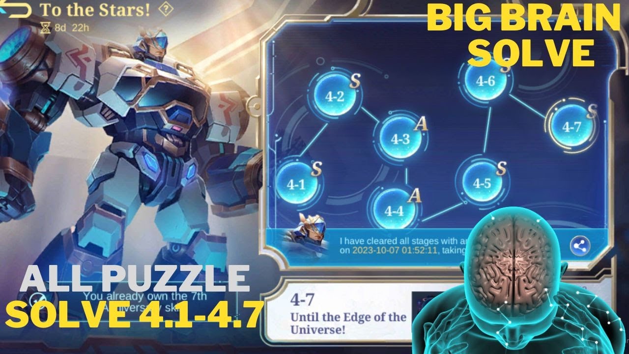 Jhonson 7th Anniversary All Puzzle Solve 4-1 to 4-7 | MLBB 7th Anniversary Mini Game