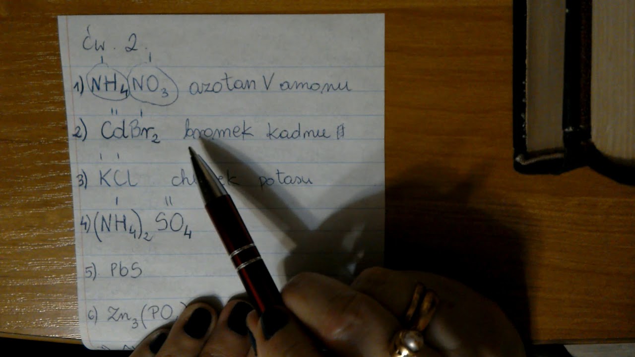 Nazywanie soli.