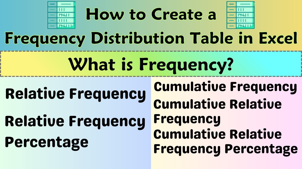 How to Create a Frequency Distribution Table in Excel | Frequency | Relative Frequency