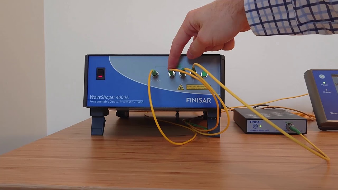Spectral Shaping & Analysis of Optical Signals in Communication, Sensor & Industrial Applications