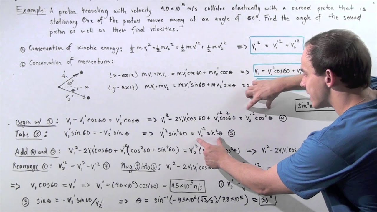 Elastic Collision in Two Dimensions