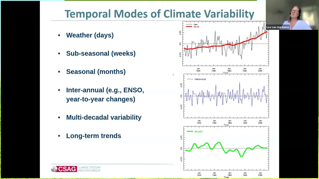 Workshop: Climate Literacy & Responsible Use of Climate Data for CSID Modelling by Lisa van Aardenne