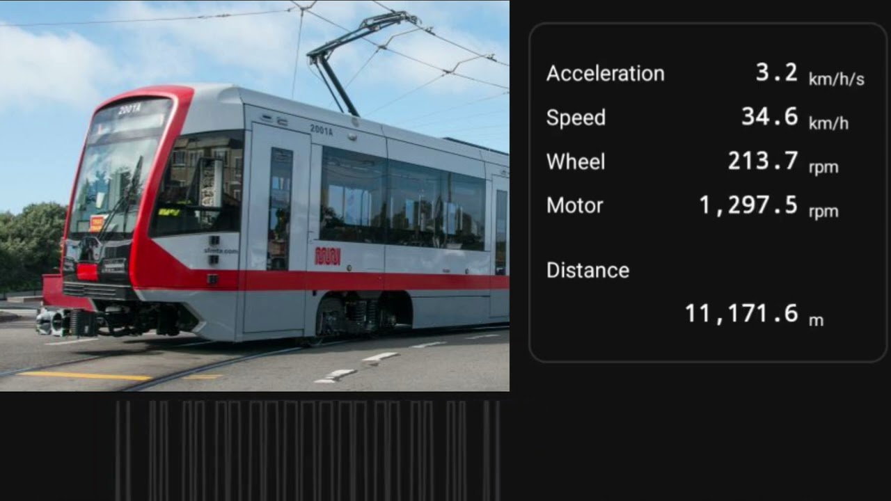 MUNI LVR4 VVVF propulsion sound (Recreation)