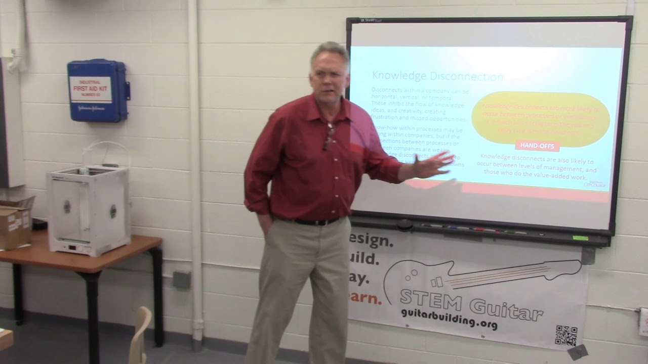 STEM Guitar-Building Lean Enterprise Project