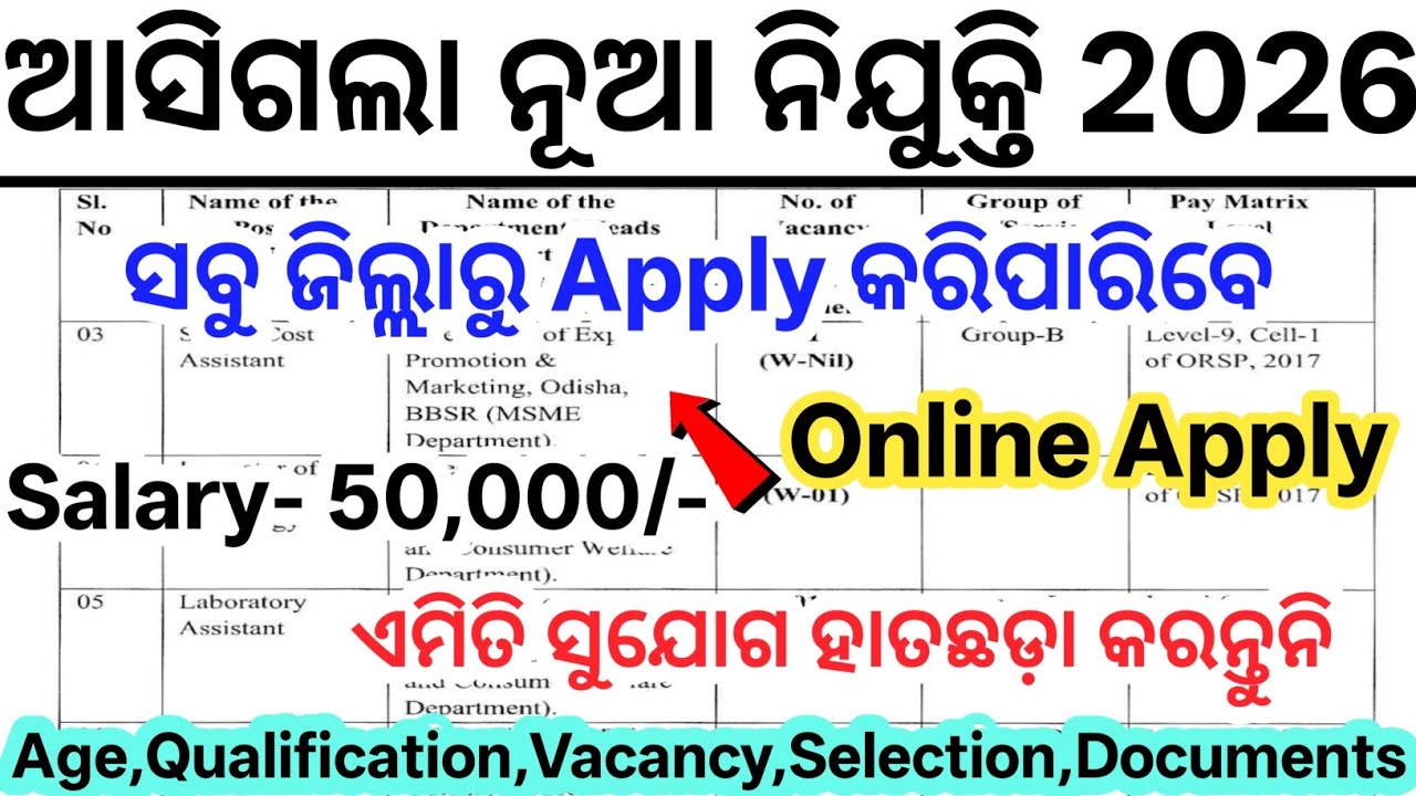 Odisha New Job Vacancy 2026// Today Odisha New Govt Jobs// OSSC Latest Job Vacancy Notification 2026
